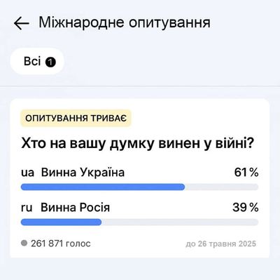 Post media