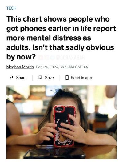 Post media