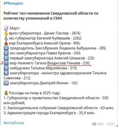 Post media