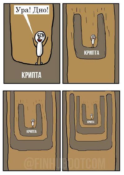 Post media