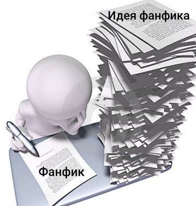 Post media