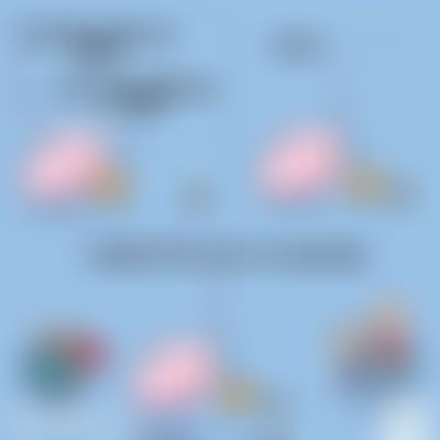 Post media background