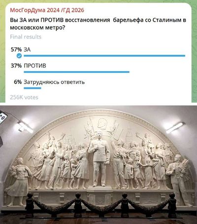Post media