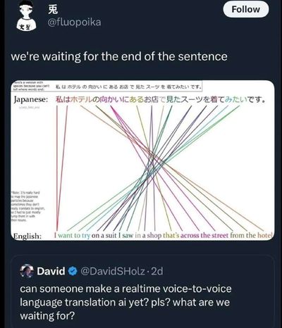 Post media