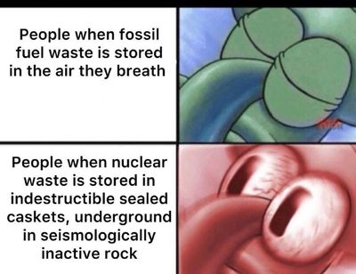 Post media