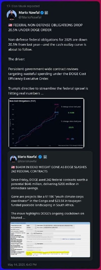 Post media