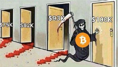 Post media
