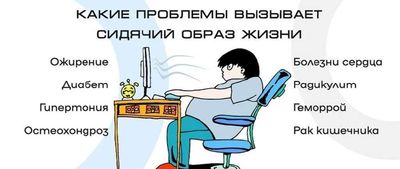 Post media