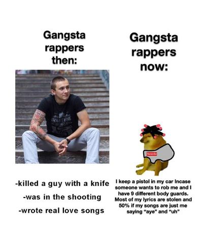 Post media