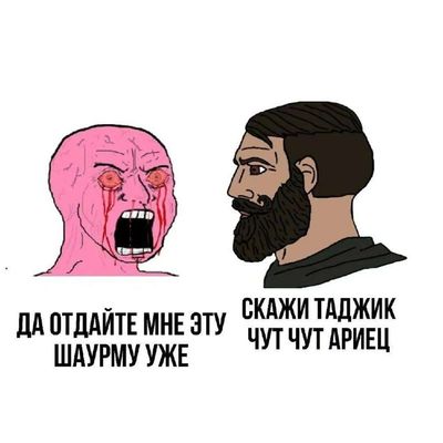 Post media