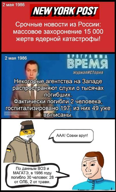 Post media