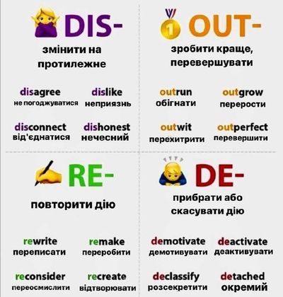 Post media