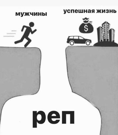 Post media