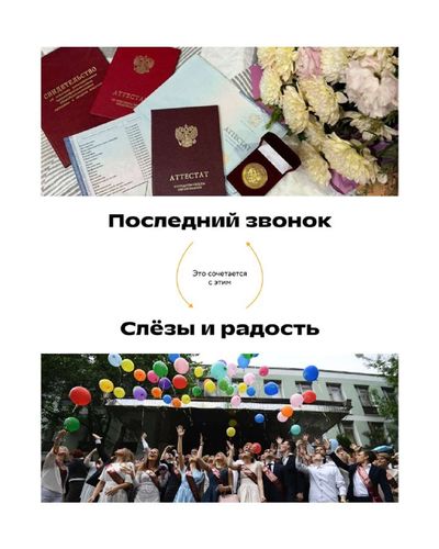 Post media