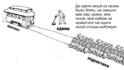 Post media