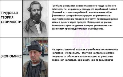 Post media