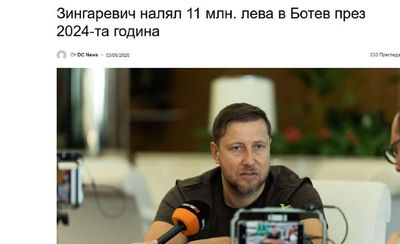 Post media