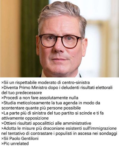 Post media