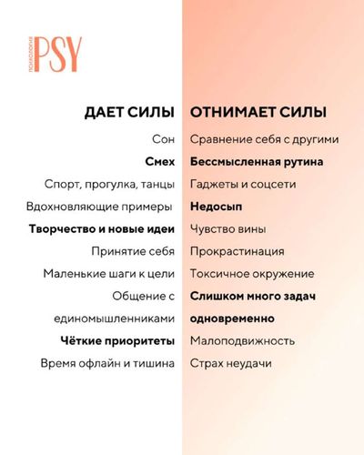 Post media