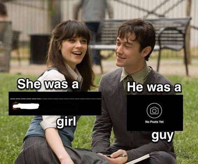 Post media