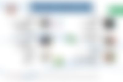 Post media background