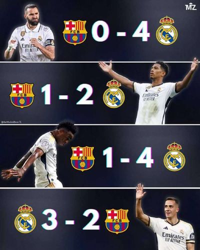 Post media