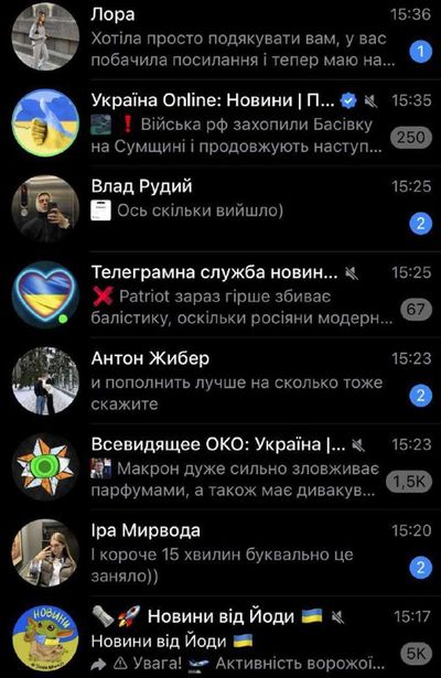 Post media
