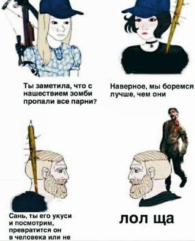 Post media