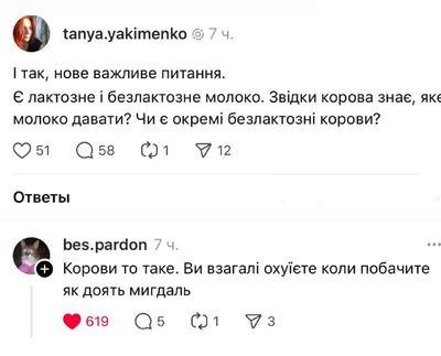 Post media