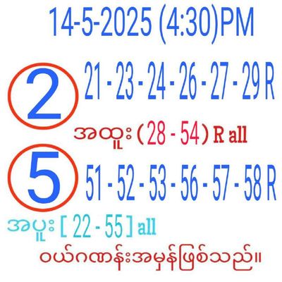 Post media