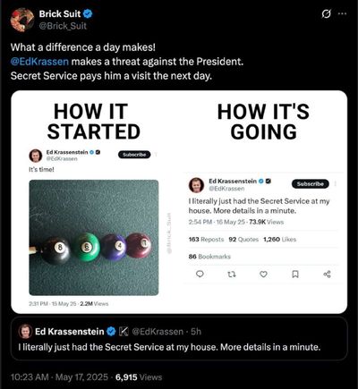 Post media