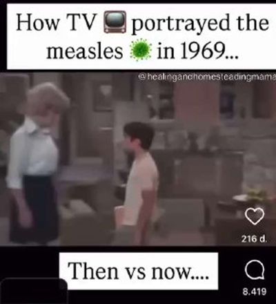 Post media