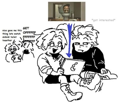 Post media