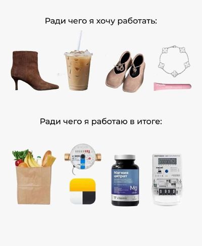 Post media