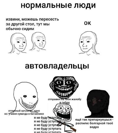 Post media