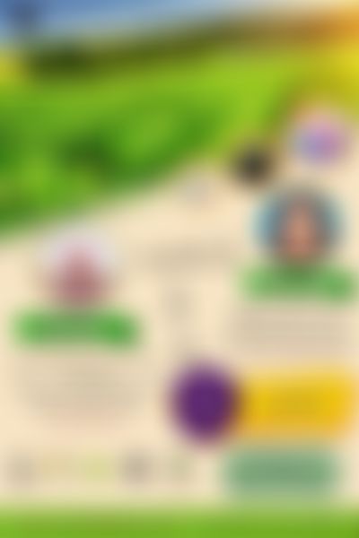 Post media background