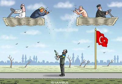 Post media