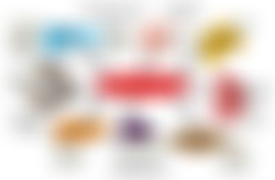 Post media background