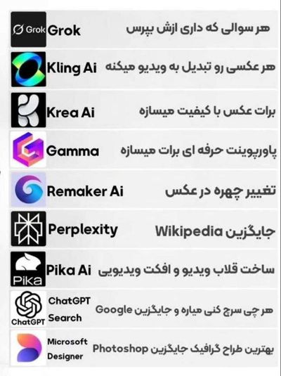 Post media