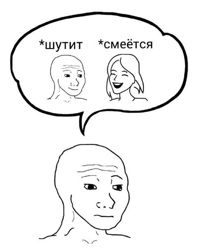 Post media