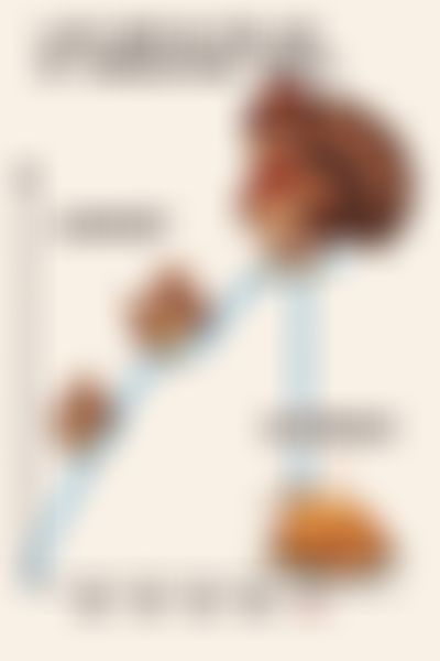 Post media background