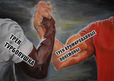 Post media