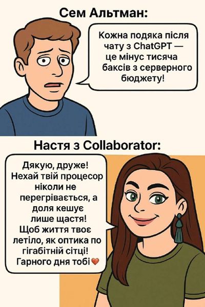 Post media