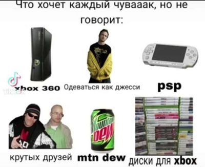 Post media