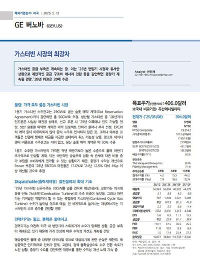 Post media