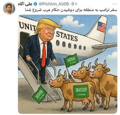 Post media