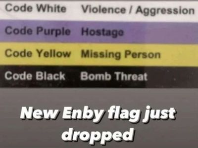 Post media