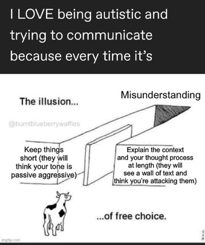 Post media