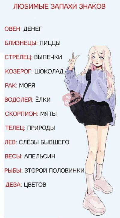 Post media