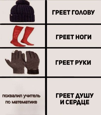 Post media